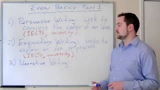 IELTS task 2 writing introduction part 1 of 2