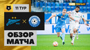 Зенит – Оренбург | Российская Премьер-лига 2024/25 | 11-й тур | Обзор матча