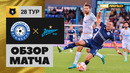 Оренбург – Зенит | Российская Премьер-лига 2022/23 | 28-й тур | Обзор матча