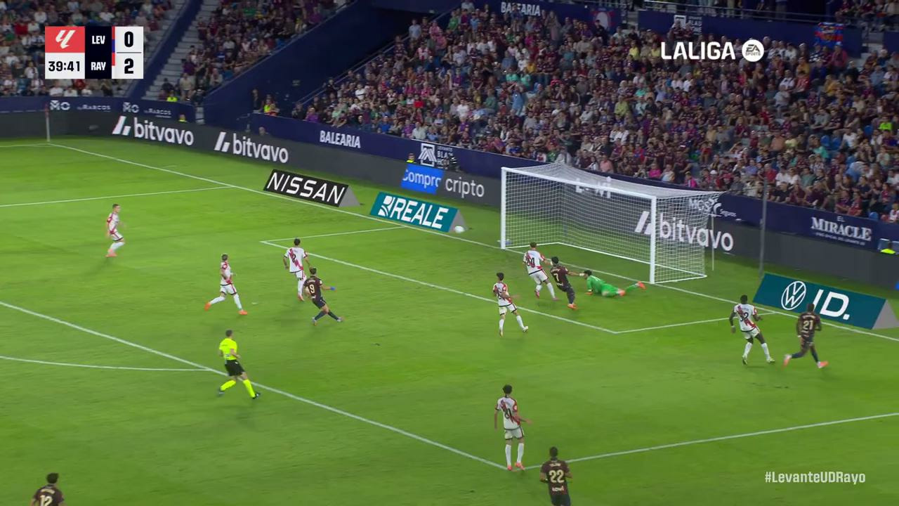 LEVANTE – RAYO VALLECANO | RESUMEN LALIGA EA SPORTS - Mover.uz