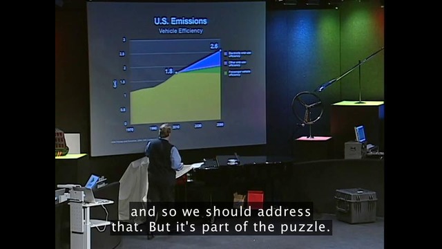 TED Talk about Protecting the Environment by Al Gore