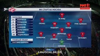 (HD) Спартак М – Марибор | Лига Чемпионов 2017/18 | Групповой этап | 5-й тур