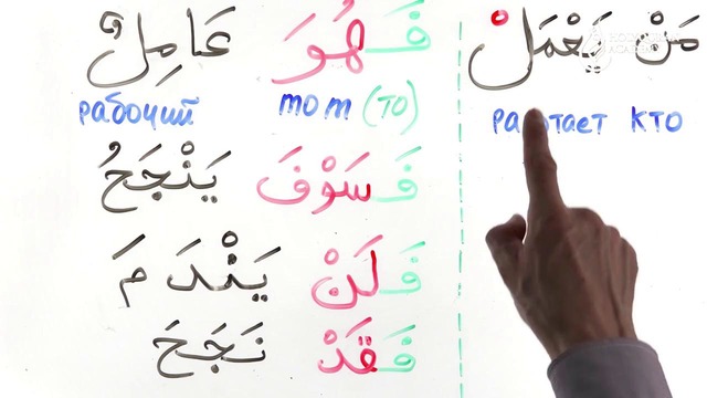 Грамматика Арабского языка §29 Слова усекающие два глагола (Часть 3)