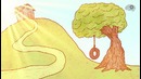 Как происходит смена времен года (Ted Ed)
