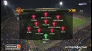 Ростов – Манчестер Юнайтед | Лига Европы УЕФА 2016/17 | 1/8 финала | 1-й матч