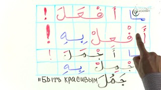 Грамматика Арабского языка §24 Глаголы для выражения удивления