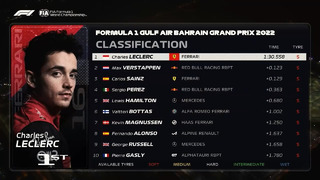 Формула 1 – Сезон 2022 – Квалификация — Гран-при Бахрейна (19.03.2022)