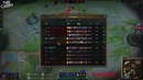 Hi Im Gosu – Best Vayne Plays