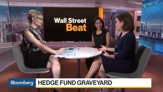 2018.12.28 Why 2018 Was Such a Bad Year for Hedge Funds