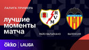 Райо Вальекано – Валенсия | Ла Лига 2023/24 | 18-й тур | Обзор матча