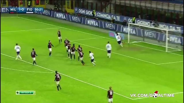 Милан 2:0 Фиорентина | Итальянская Серия А 2015/16 | 20-й тур