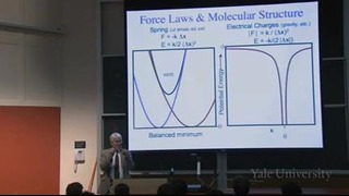 Yale University Organic Chemistry Course, Lecture 2