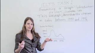 IELTS Task 1