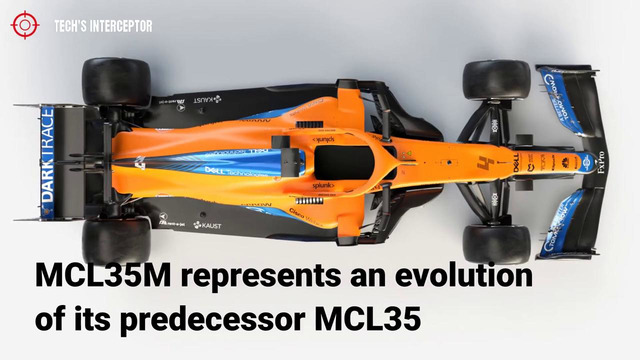 McLaren MCL35M F1-2021