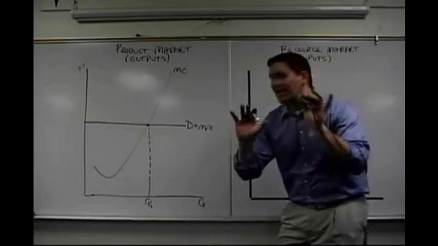 Micro-61: Comparing Product and Resource Markets Econ Concepts in 60 Seconds