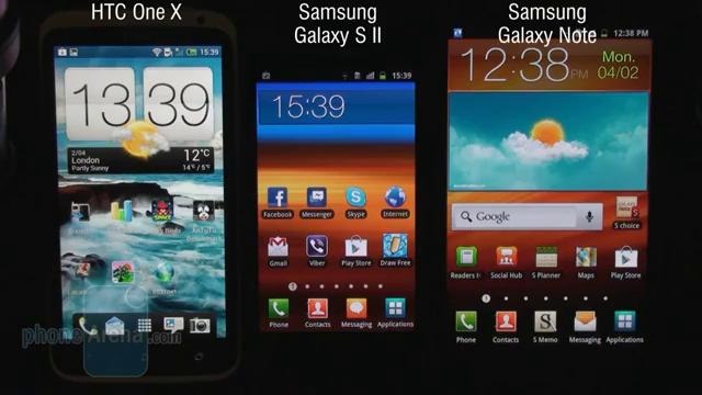 HTC One X против Galaxy S II против Note: сравнение производительности