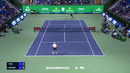 ATP Masters – ATP Masters | Tennis | Обзор матча за 2026-10-10