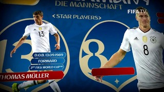 Представление команды | Германия