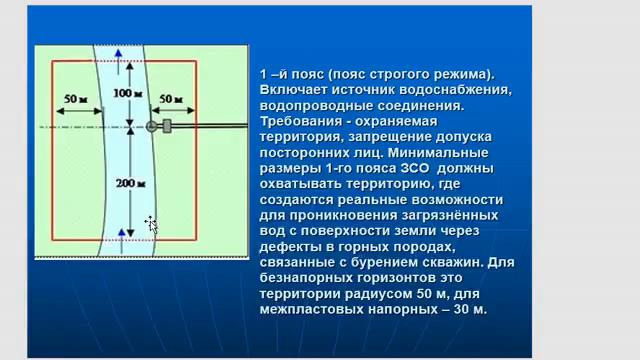 Видеолекция УКВ 16