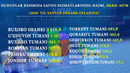 Buxoro viloyatida xizmatlar sohasining rivojlanishi. 2021 – yil 1 – yanvar holatida
