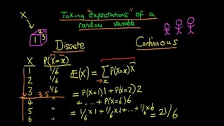 21. Taking expectations of a random variable