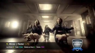 TOP 50 K-Pop Songs chart – april 2016 (week 2)