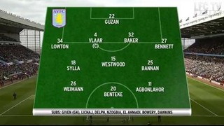 Aston Villa 1-2 Liverpool FC EPL 31/03/2013