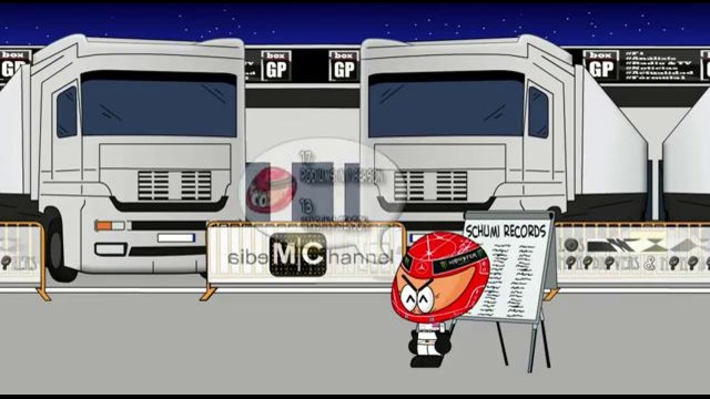 LosMiniDrivers – Мини-сценка- Квалификация ГП Абу-Даби
