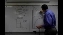 Micro-46: Elastic and Inelastic Range of Demand for Monopolies