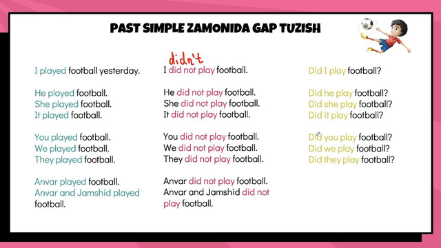 Dars 6 – Past Simple – Ingliz tili grammatikasi