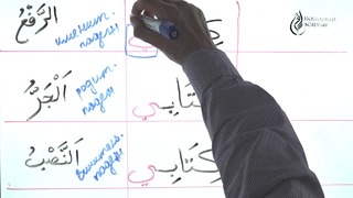 Грамматика Арабского языка §14 Скрытое склонение (часть1)