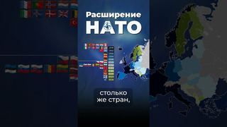 Расширения НАТО #нато #сша #россия