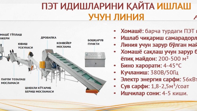 Пэт идишларини қайта ишлаш учун линия