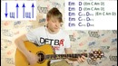 Urok gitara 19