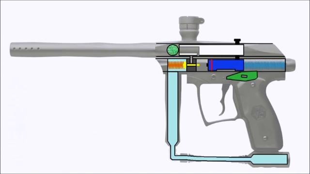How a paintball gun works