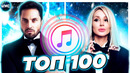 ТОП 100 ITUNES | ЛУЧШИЕ ПЕСНИ | ТОП ПЕСЕН | НОВЫЕ ХИТЫ | АЙТЮНС – МАРТ 2021