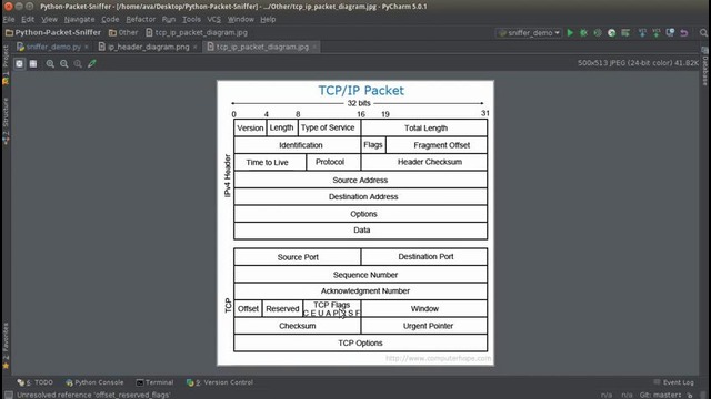 Python Network Packet Sniffer Tutorial – 5 – Unpacking ICMP and TCP Data