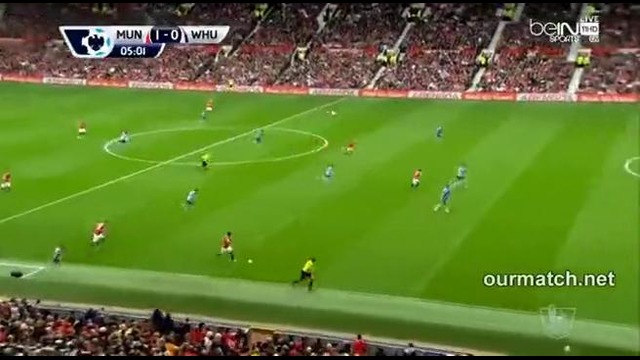 Манчестер Юнайтед – Вест Хэм 2:1
