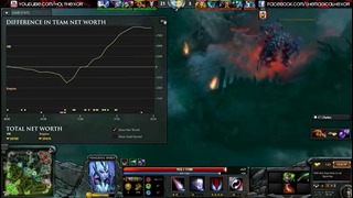 Most Epic Echo Slams in Dota 2 History