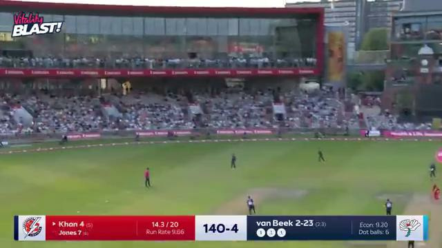 Lancashire – Yorkshire | Vitality Blast Men | Обзор матча за 2026-07-10