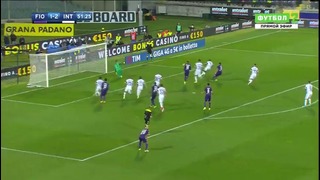 (480) Фиорентина 5:4 Интер | Итальянская Серия А 2016/17 | 33-й тур | Обзор матча
