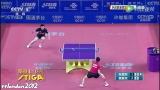 Fan Zhendong vs Zhang Yudong (China Super League 2016)