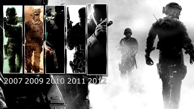 Эволюция серии игр Call of Duty (CoD- 2003 – 2016) 2