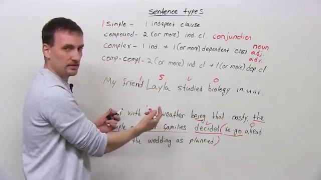 The 4 English Sentence Types – simple, compound, complex, compound-complex
