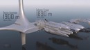 Starships size comparison