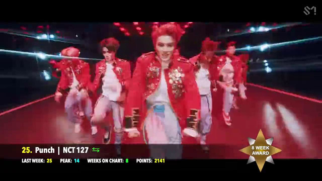 (top 100) k-pop songs chart – july 2020 (week 4)