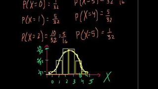 10. Binomial Distribution 2