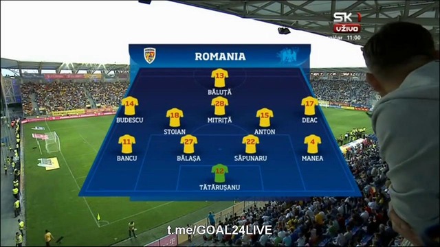 (HD) Румыния – Финляндия | Товарищеские матчи 2018 | Обзор матча