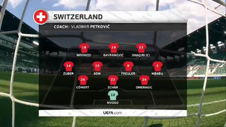 Швейцария – Лихтенштейн | Товарищеские матчи 2021