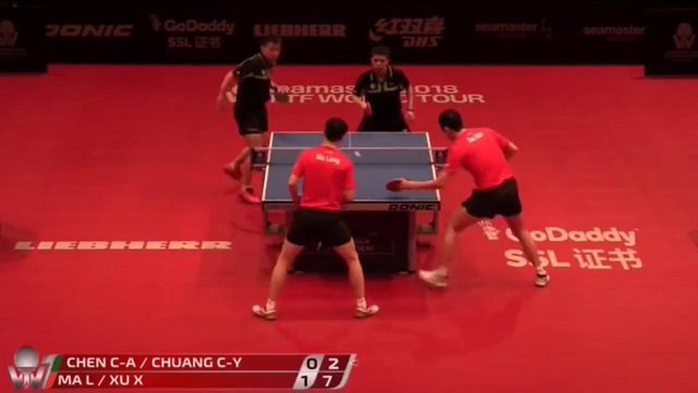 2018 German Open Highlights I Ma Long-Xu Xin vs Chuang Chih-Yuan-Chen Chien-An (1-2)